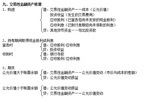 注冊會計師