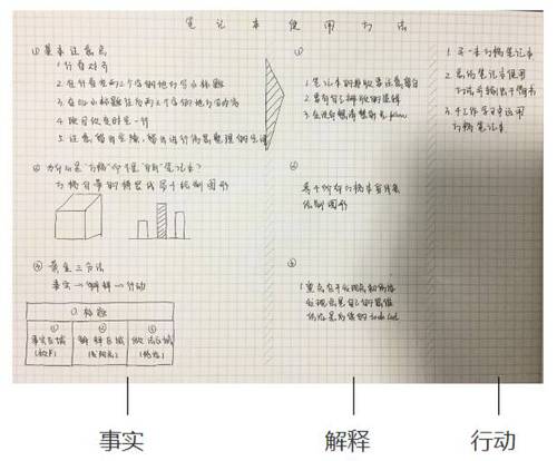 注冊(cè)會(huì)計(jì)師