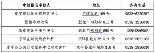 山東泰安2017年中級(jí)會(huì)計(jì)職稱考試報(bào)名現(xiàn)場資格審核地點(diǎn)