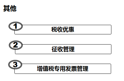 初級會計職稱