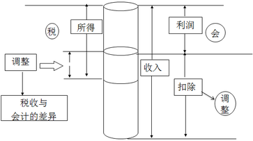 圖片1