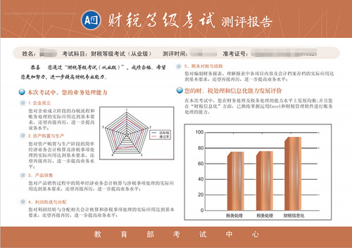 ATT證書