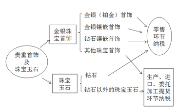 圖片1