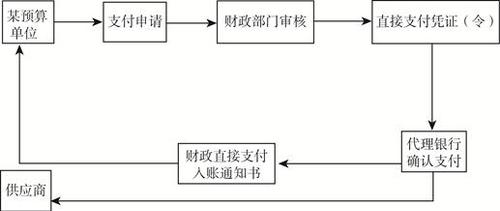 說明: 說明: 194