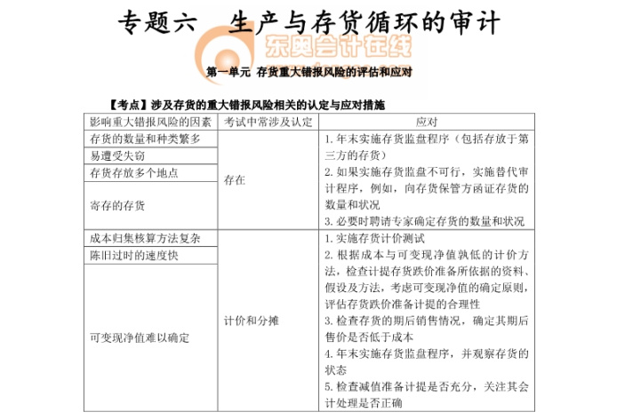 注冊(cè)會(huì)計(jì)師