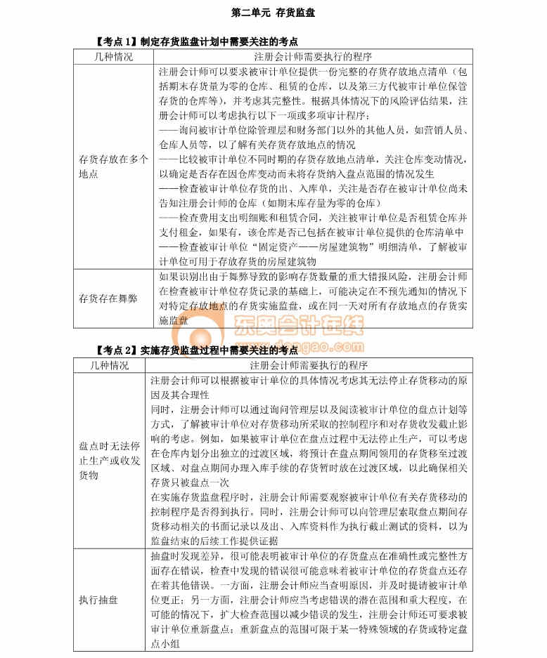 注冊(cè)會(huì)計(jì)師