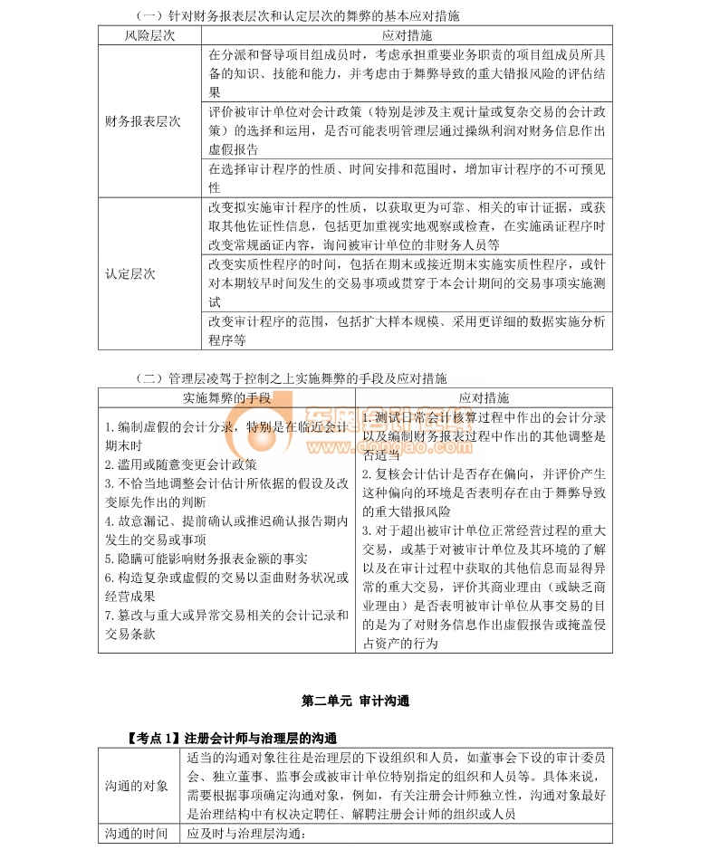 注冊(cè)會(huì)計(jì)師