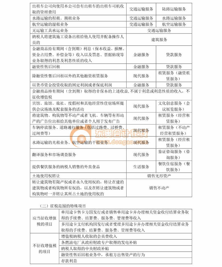 注冊(cè)會(huì)計(jì)師