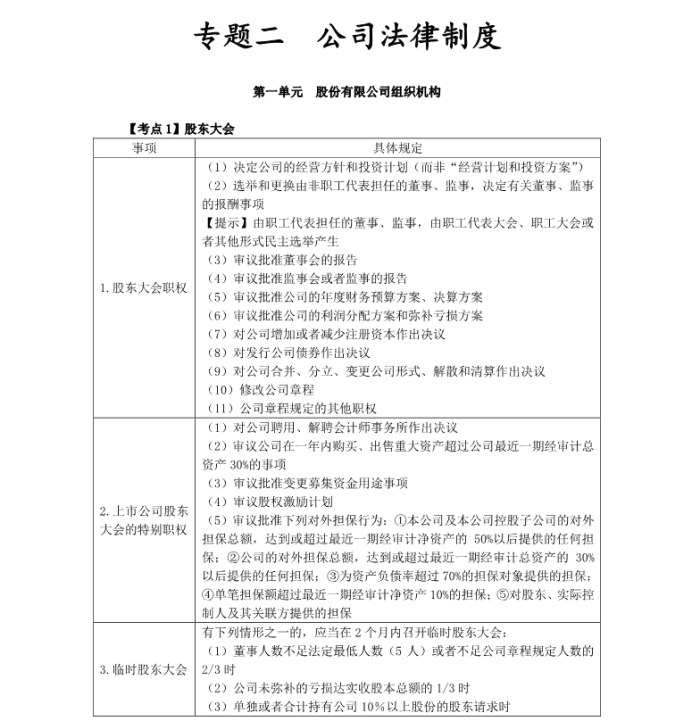 注冊會計(jì)師