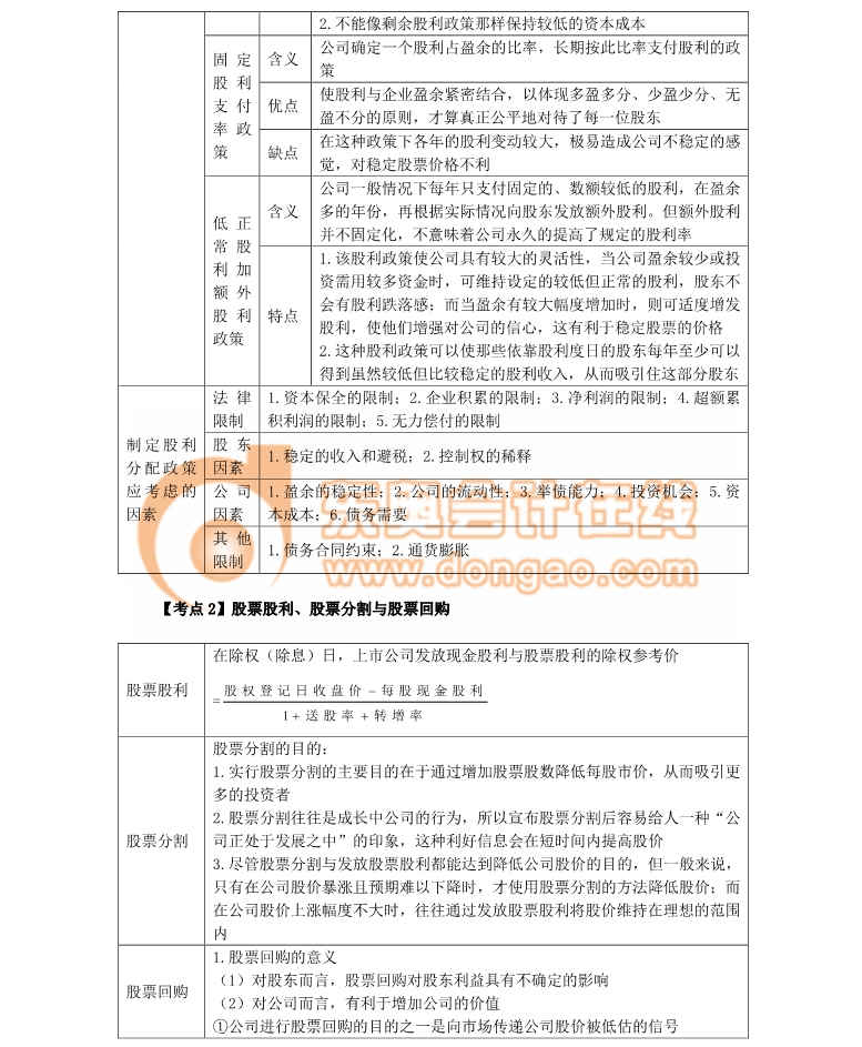 注冊(cè)會(huì)計(jì)師