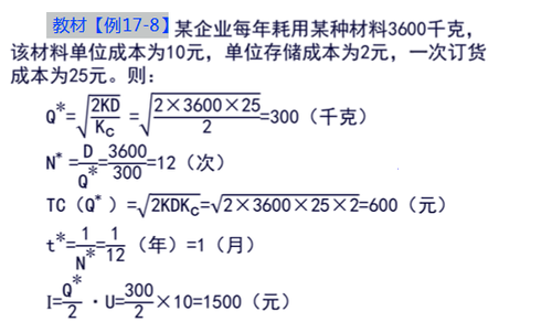 存貨經(jīng)濟批量分析5