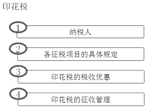 初級(jí)會(huì)計(jì)