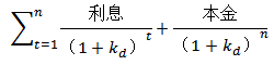 注會(huì)財(cái)管