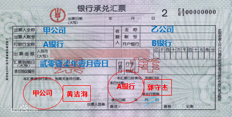 中級會計職稱