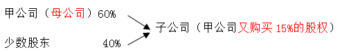 中級會計師