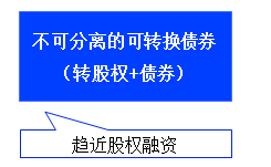 中級會計職稱