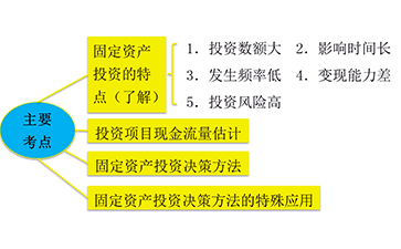 稅務(wù)師財(cái)務(wù)與會(huì)計(jì)