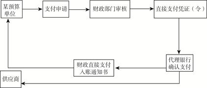 說明: 說明: 194