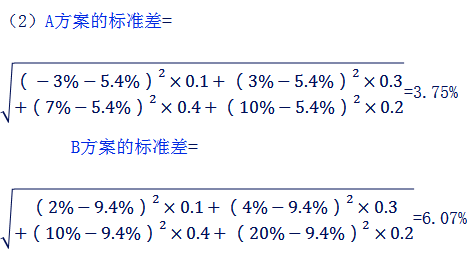 中級會計職稱