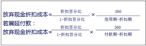 注會(huì)財(cái)管