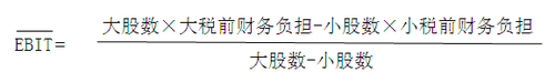 中級(jí)會(huì)計(jì)職稱(chēng)