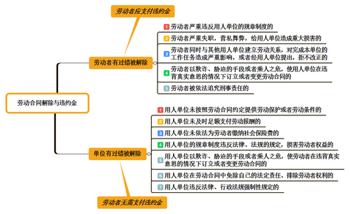 初級(jí)會(huì)計(jì)