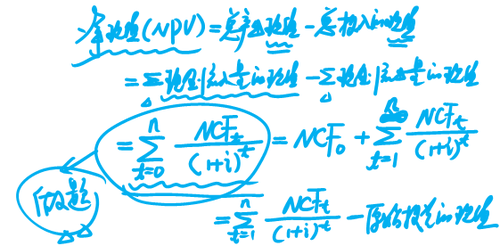 中級財務(wù)管理