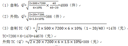 中級會計職稱