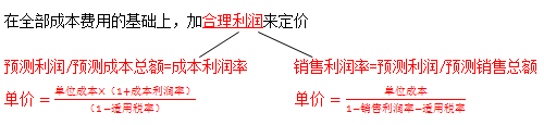 中級財務(wù)管理