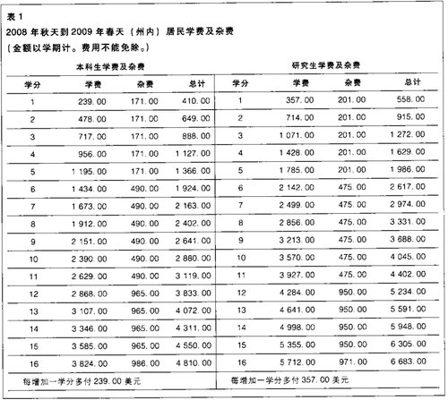 微信圖片_20170901144019
