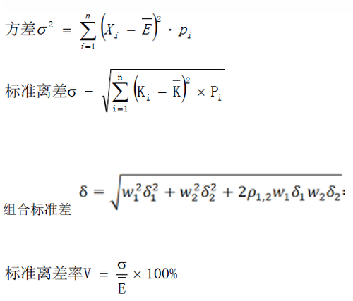 中級財務管理