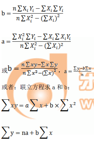 中級財務管理