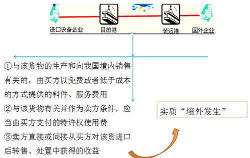 注冊(cè)會(huì)計(jì)師