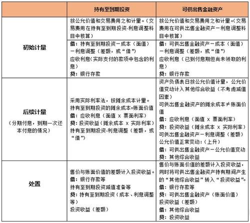 注冊(cè)會(huì)計(jì)師