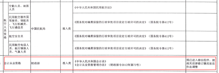 會(huì)計(jì)從業(yè)資格考試