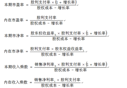 注冊(cè)會(huì)計(jì)師