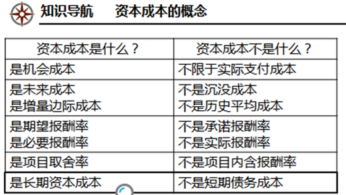 注冊會計師