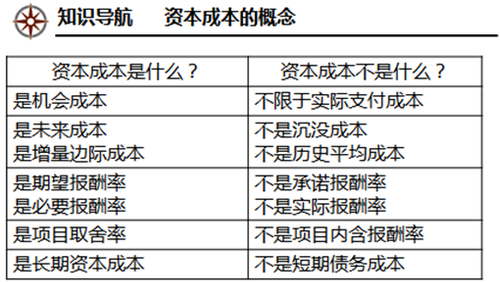 注冊會計師