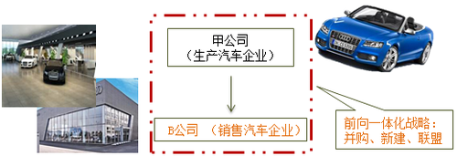 注冊(cè)會(huì)計(jì)師