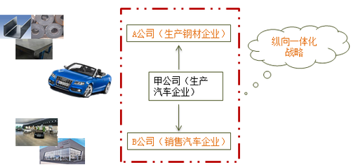 注冊(cè)會(huì)計(jì)師