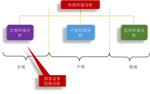 注冊(cè)會(huì)計(jì)師