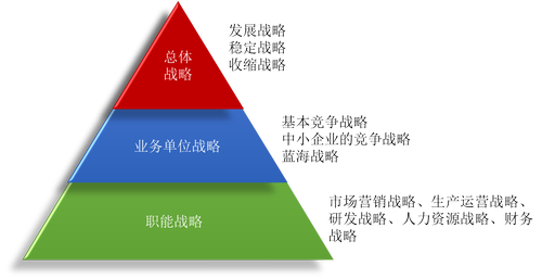 注冊(cè)會(huì)計(jì)師