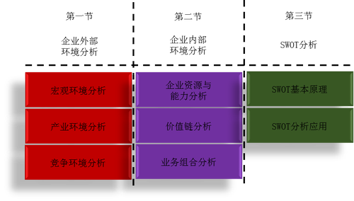 注冊(cè)會(huì)計(jì)師