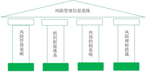 注冊(cè)會(huì)計(jì)師