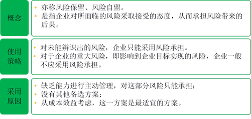 注冊(cè)會(huì)計(jì)師