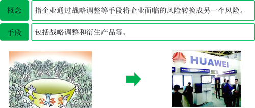 注冊(cè)會(huì)計(jì)師