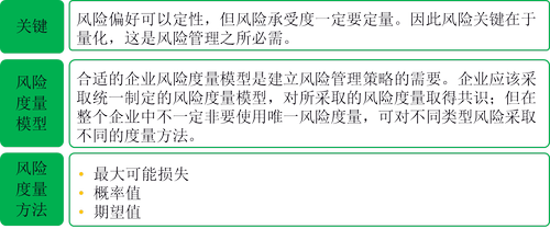 注冊(cè)會(huì)計(jì)師