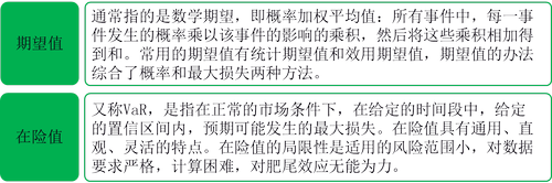注冊(cè)會(huì)計(jì)師