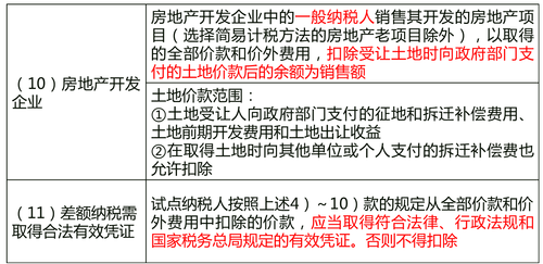 房地產(chǎn)開(kāi)發(fā)企業(yè)