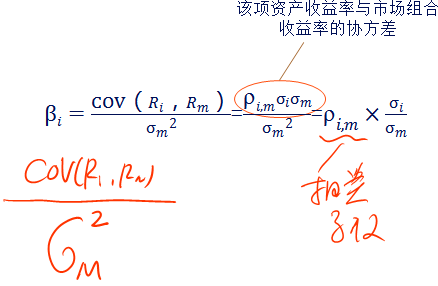 中級會計職稱